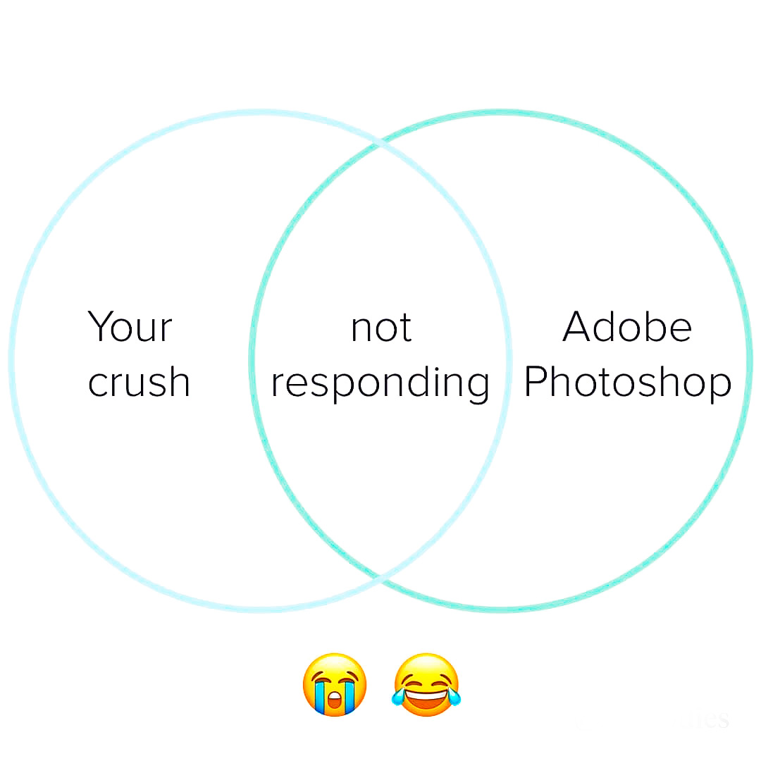 not responding meme